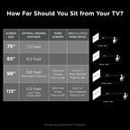 TCL 75′′ 4-Series 4K UHD HDR Smart TV with Roku, Voice Control, and Premium Design