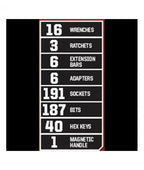 Craftsman 450-Piece Ratchet Socket Hand Wrench Mechanics Toolset