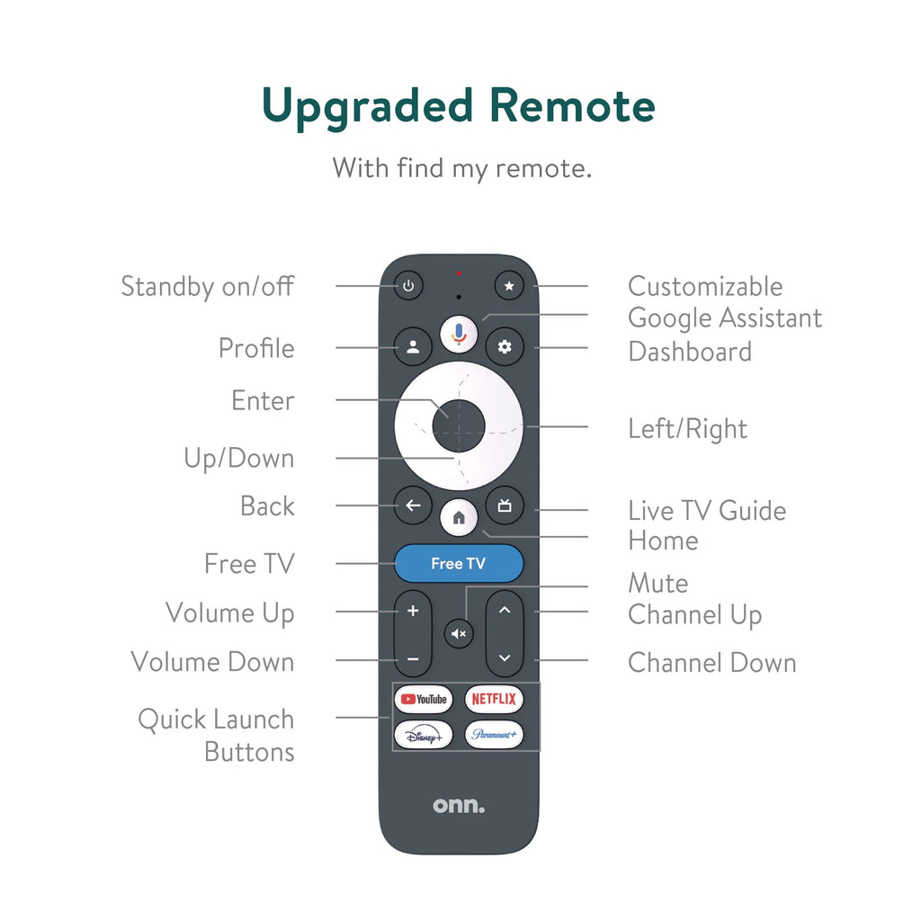 Onn. 4K Pro Streaming Device with Google TV, 4K UHD, Dolby Vision & Atmos, Hands Free Voice Control, Wi Fi 6, Smart Hub