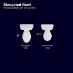 Extra Tall Highline Arc Complete Solution 2-piece 1.28 GPF Single Flush Elongated Toilet in White (Seat Included) 78305-0