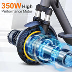 Electric Scooter, 350W/500W Powerful Motor, 8.5"/10" Solid Tires, 19/22Mph, 28/21/12 Miles Range,Dual Braking