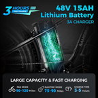 750W Electric Mountain Bike - 48V/15Ah Battery, Dual Disc Brakes, Shimano 7-Speed, Black