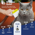 Professional Pet Grooming Vacuum Kit, Dogs & Cats, Direct Handheld Control, 7 Grooming Tools, 6 Suction Levels, Large 2.2L Dust Bin, UL, HEPA Filter