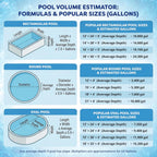 In The Swim 3" Chlorine Tablets 50 lbs - Slow-Dissolving, Stabilized Pool Sanitizer