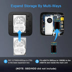 Kamrui Mini PC AK1 Pro 12GB RAM 256GB SSD
