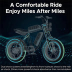 AKEZ Retro Electric Bike 1000W, 28mph, 94 Miles, 20"x4.0" Fat Tires, Full Suspension, UL Certified