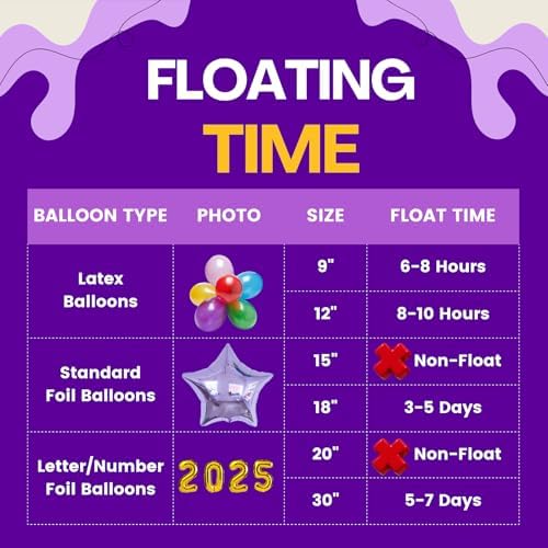 13L Helium Tank for Balloons At Home Helium Balloon tank Up To 50 Latex Balloons