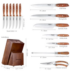 Limited-time Promotion 121-piece Kitchen Spree Meeting All The Needs Of The Kitchen