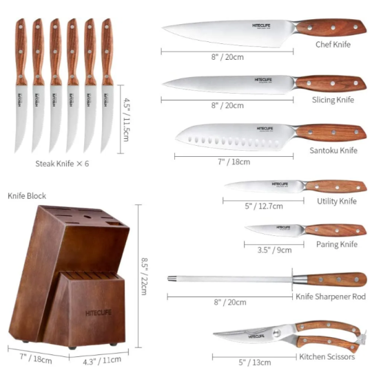 Limited-time Promotion 121-piece Kitchen Spree Meeting All The Needs Of The Kitchen