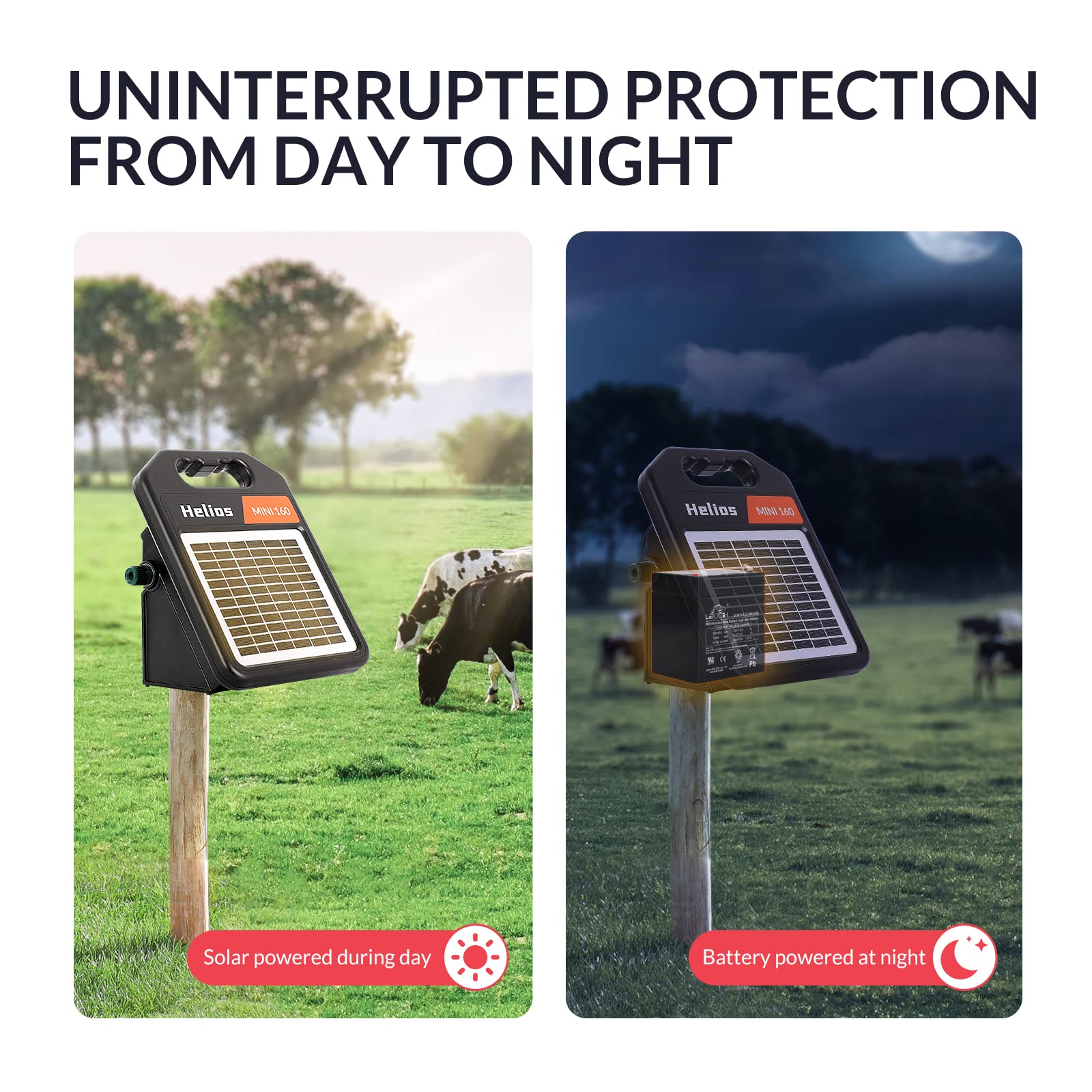 10 Miles Solar Electric Fence Charger with Day/Night Mode, 0.16J Portable Solar Fence Charger with Rechargeable Solar Panel for 24-Hour Uninterrupted Protection Electric Fence Energizer