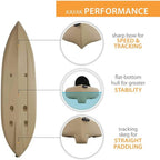 Lifetime Tamarack Angler 100 Fishing Kayak 10ft 2-Pack with Paddles - UV-Protected HDPE, Adjustable Seat, Rod Holders, Tan